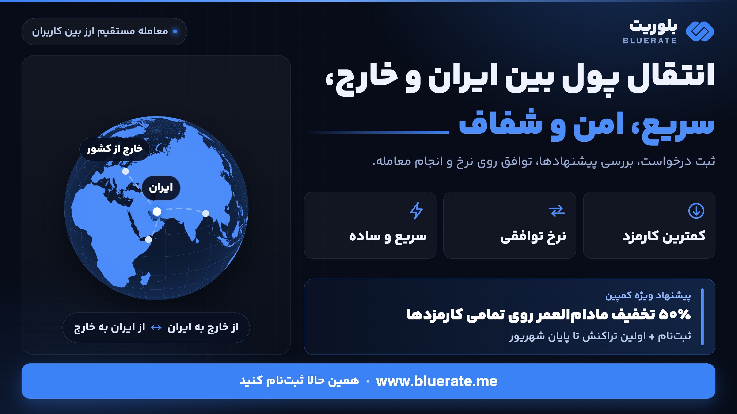 بلوریت | تبادل مستقیم ارزهای خارجی