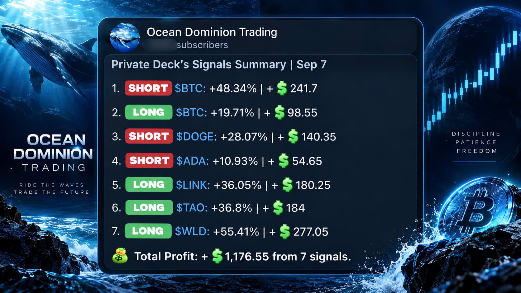 Ocean Dominion Trading