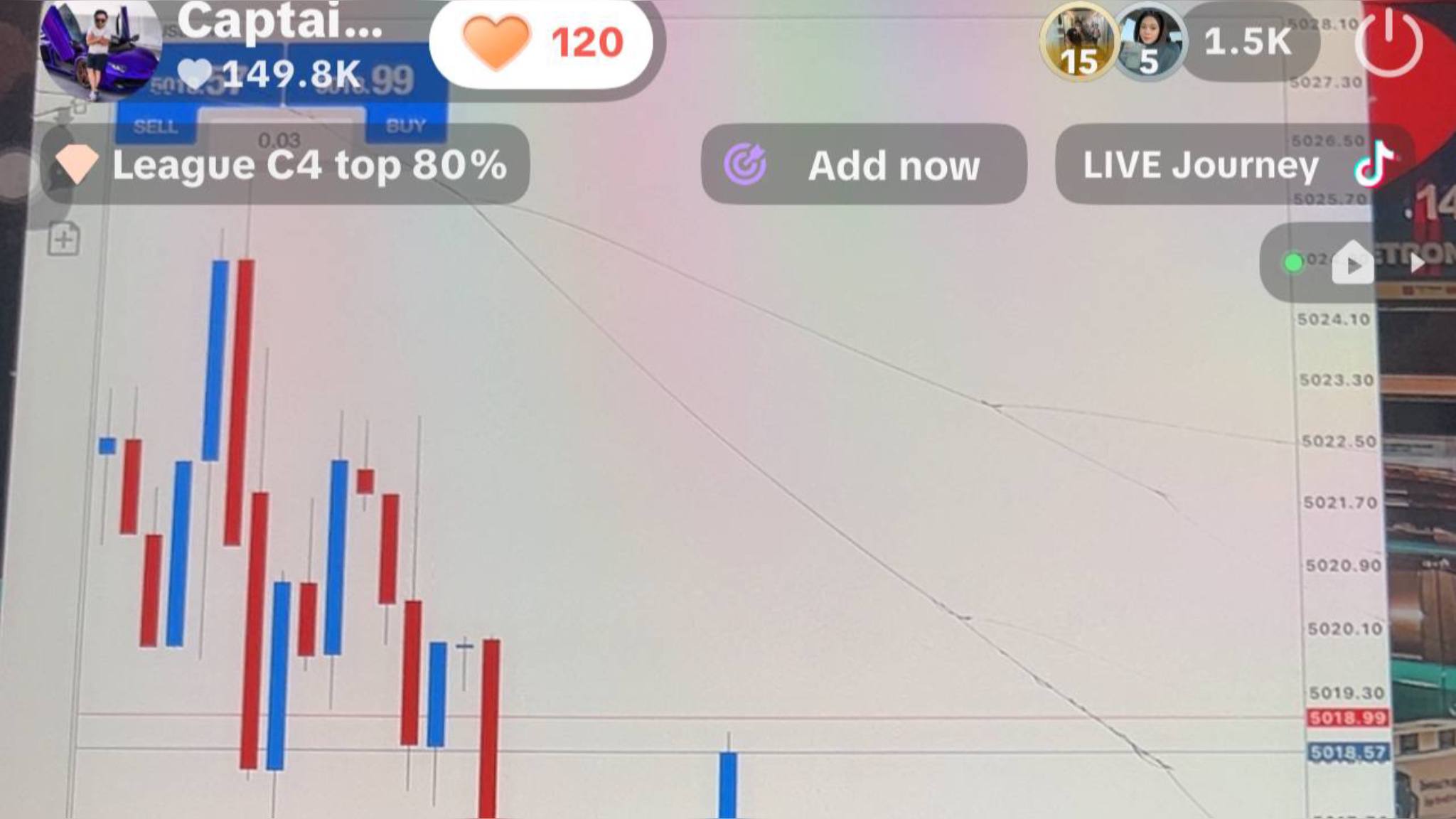Arep Trader Flip