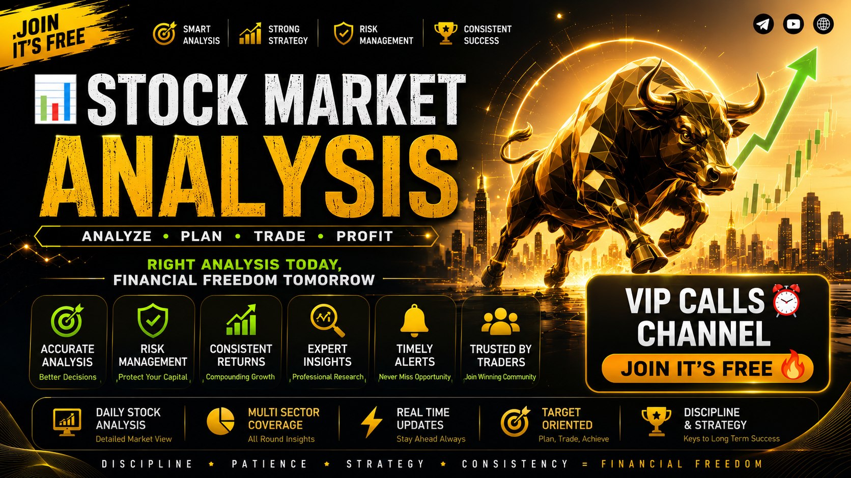 Stock Market Equity & Index