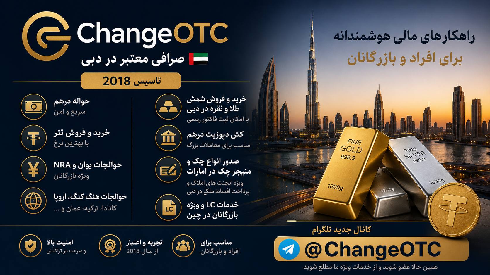 ChangeOTC