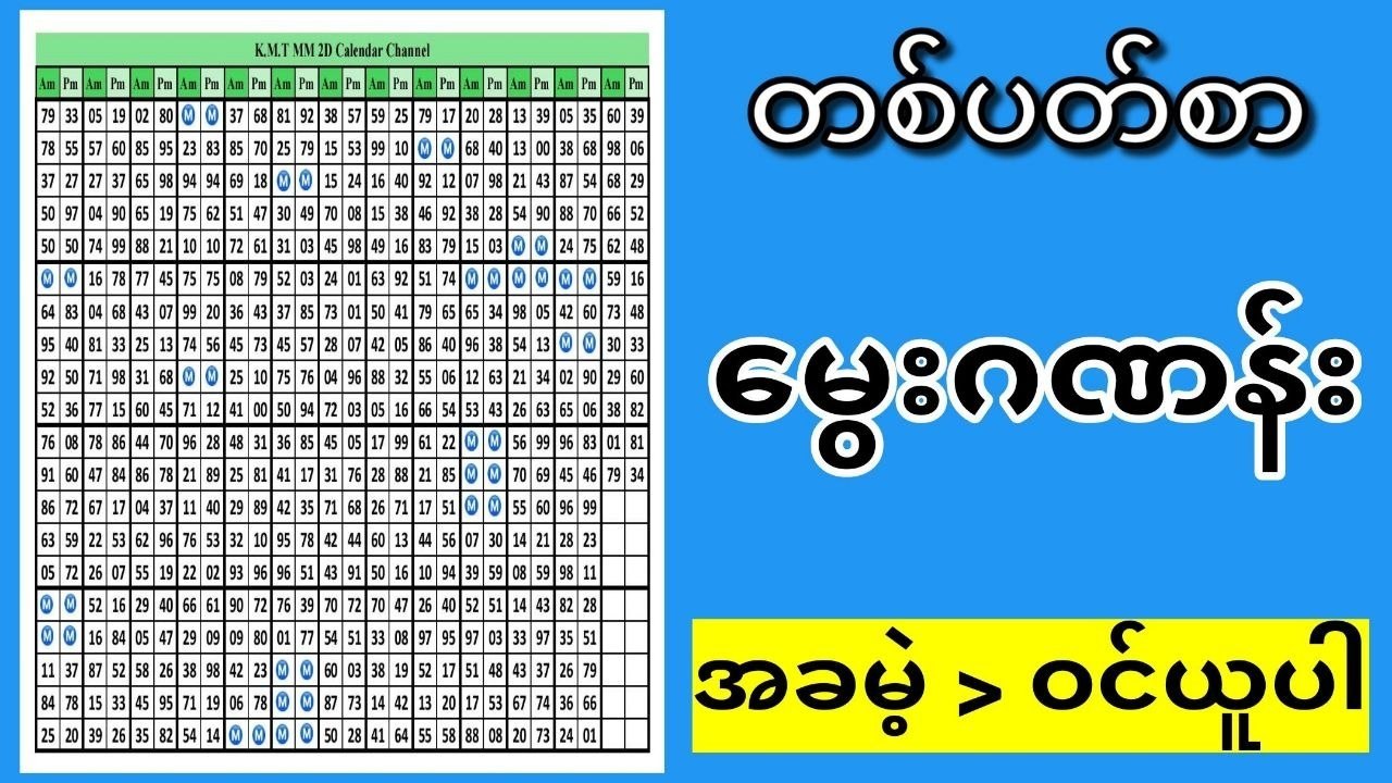 ရွှေမြန်မာ တူးဒီ