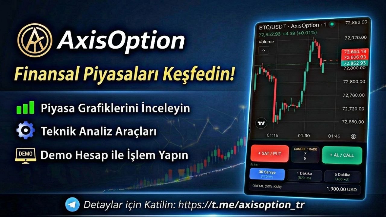 axisoption_tr