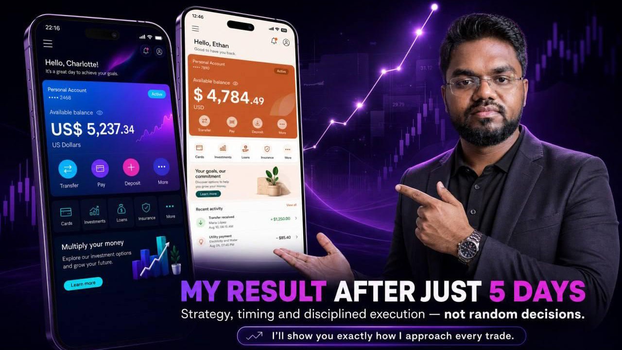 Manish | Top Trader