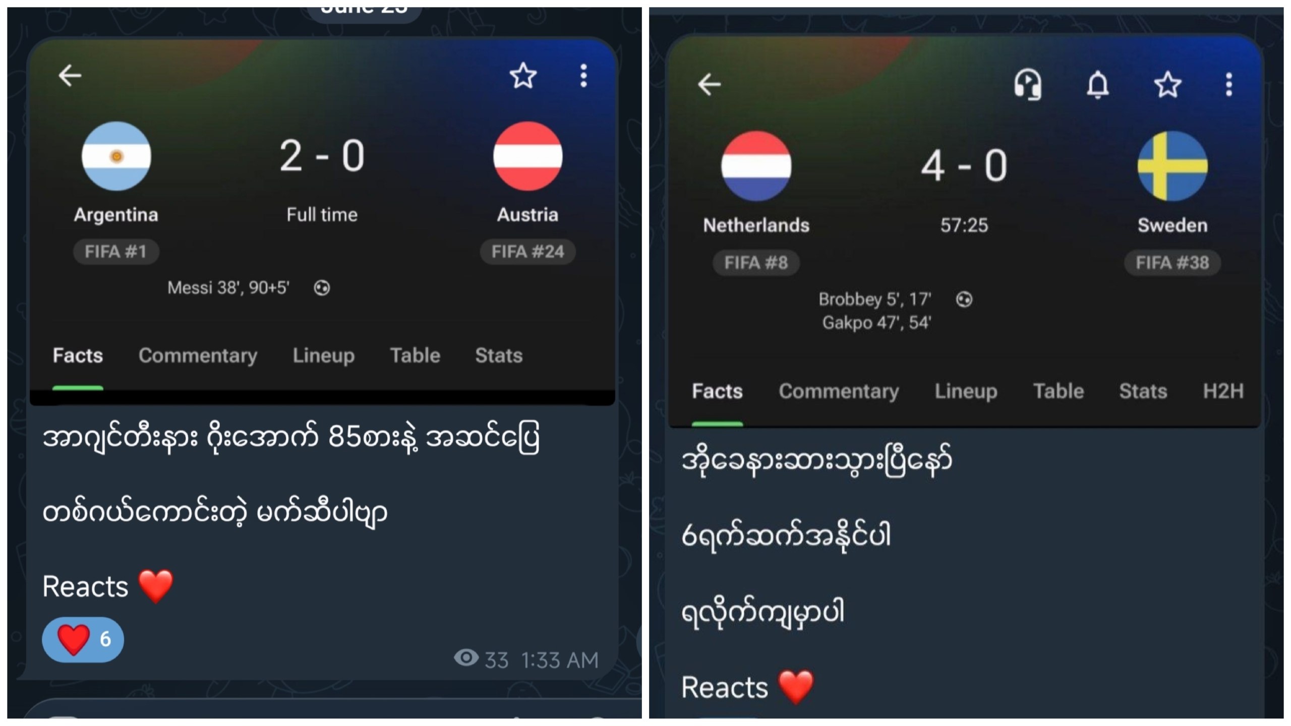 Thet Wai Tun - Football Analysis