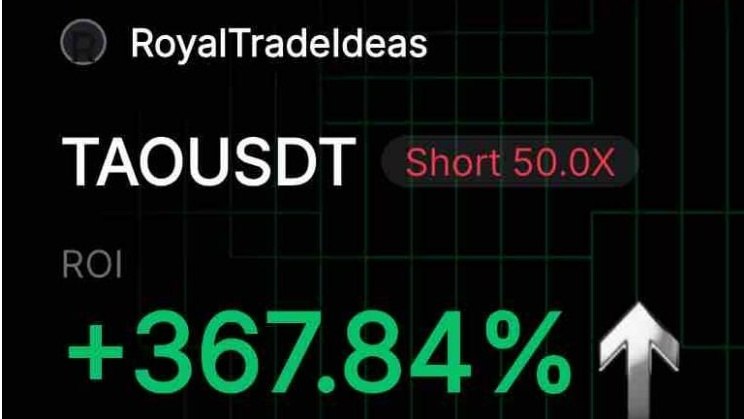 Royal's Trade Ideas📈📉