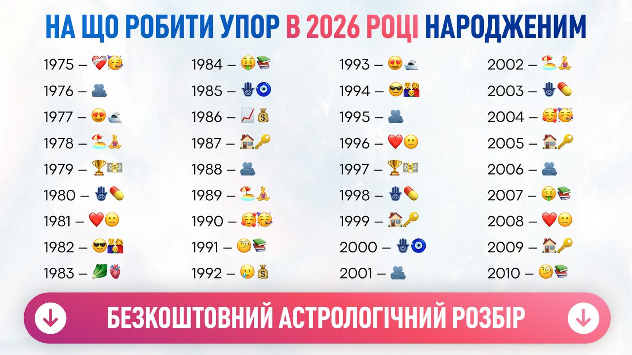 ✨Софія | Зоряна енергія