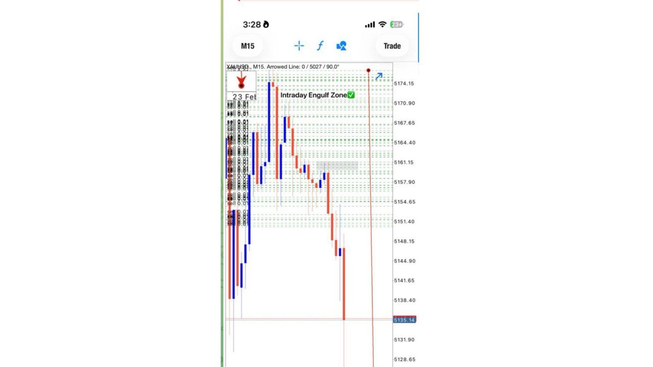 Hundred Pips Jacky ๐ฎ๐ฉ