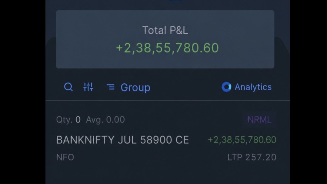 SS Traders Bank Nifty & Sensex