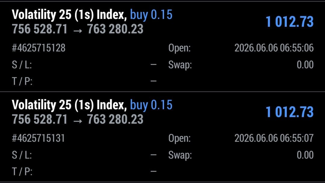 Synthetic Trade 🔥