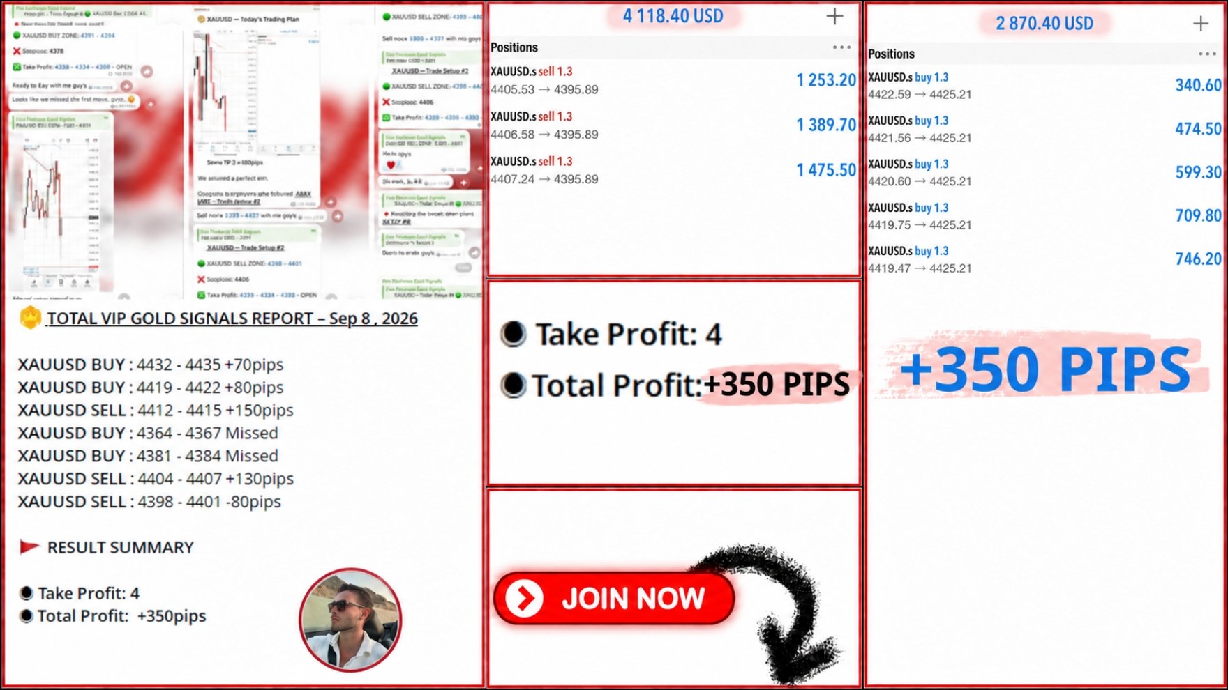 REX Trading Signal