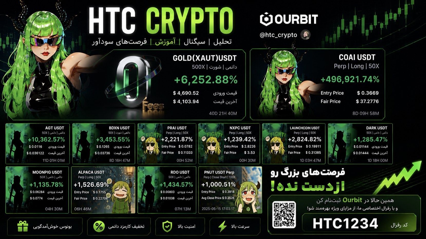 HTC CRYPTO | سیگنال کریپتو