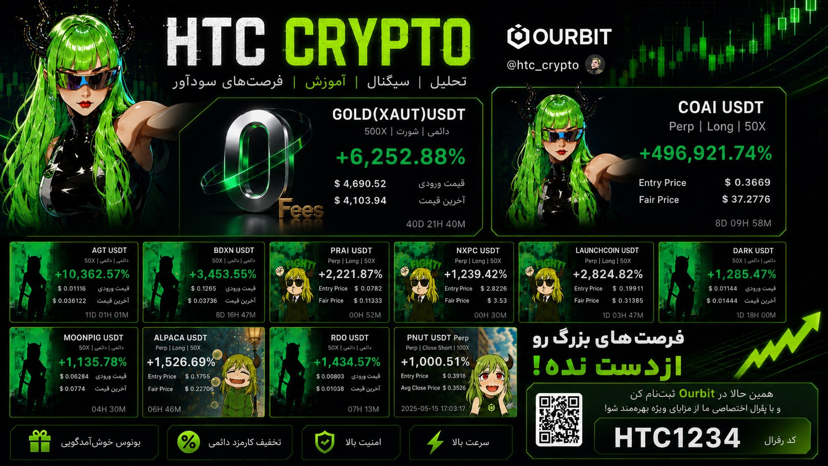 HTC CRYPTO | سیگنال کریپتو