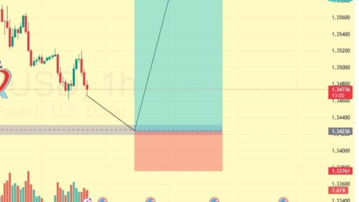MR GOLD TRADER