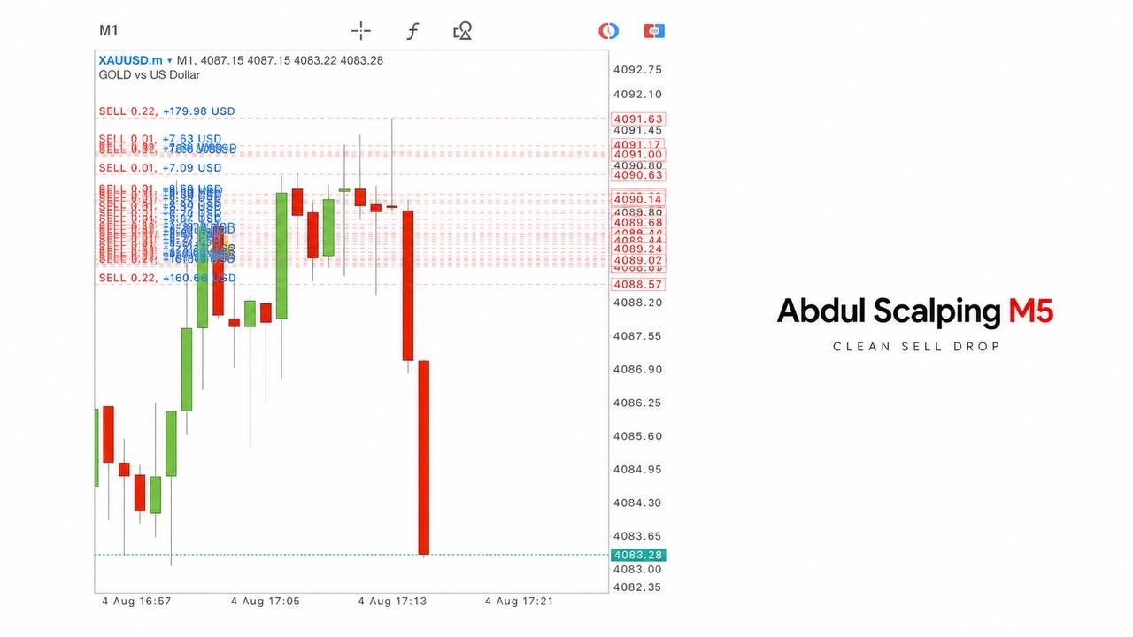 Abdul Scalping Gold 🇦🇪🐪