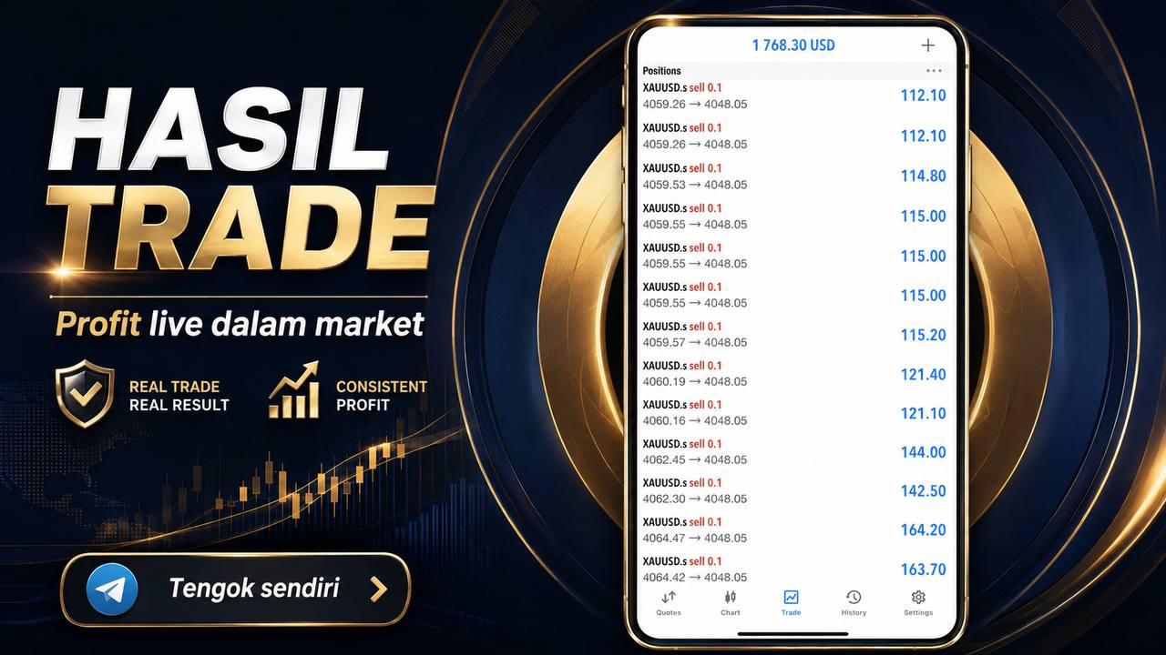 JUSTGOLD FX