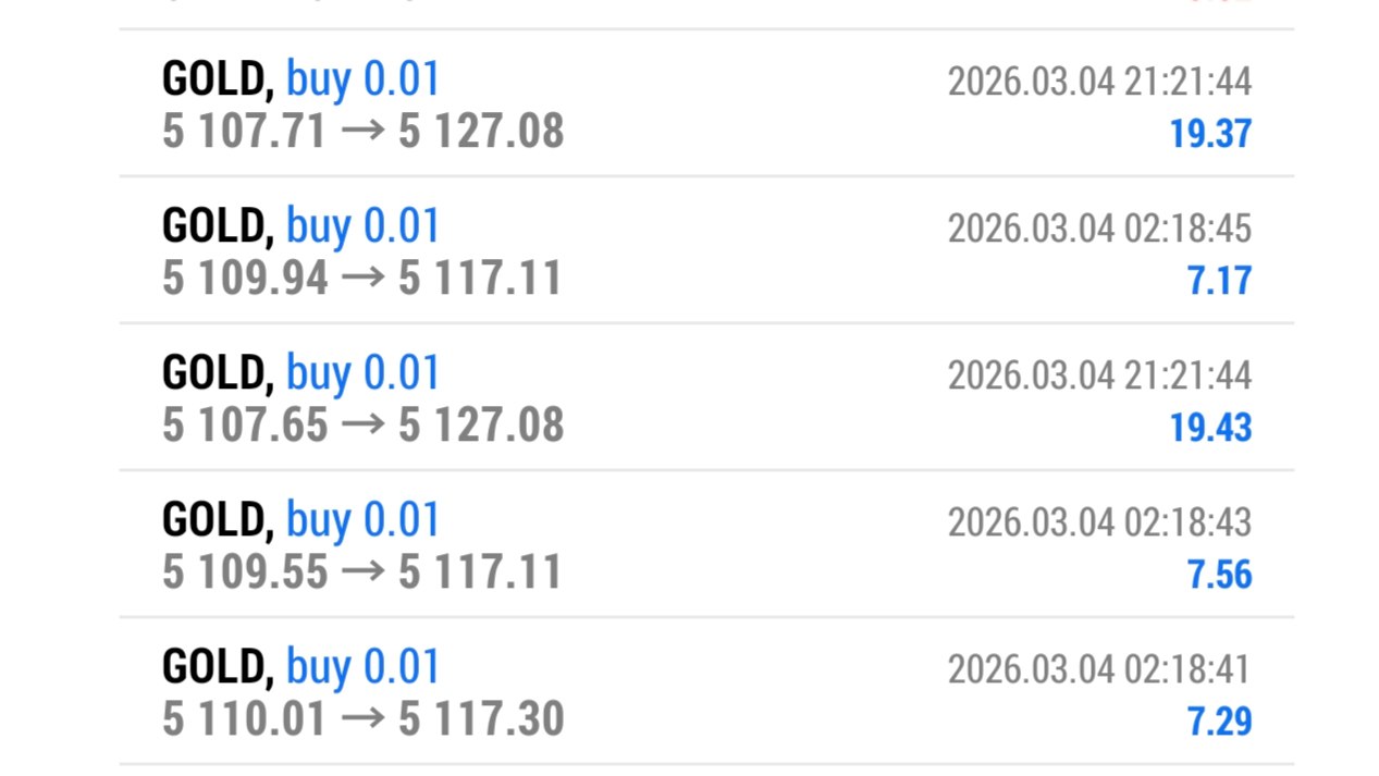 1XTrade