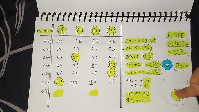 𝗣𝗞 𝗙𝗜𝗫𝗘𝗥 𝗦𝗔𝗧𝗧𝗔