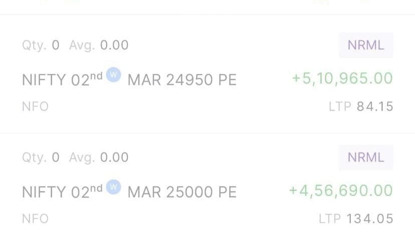 The Market Experts