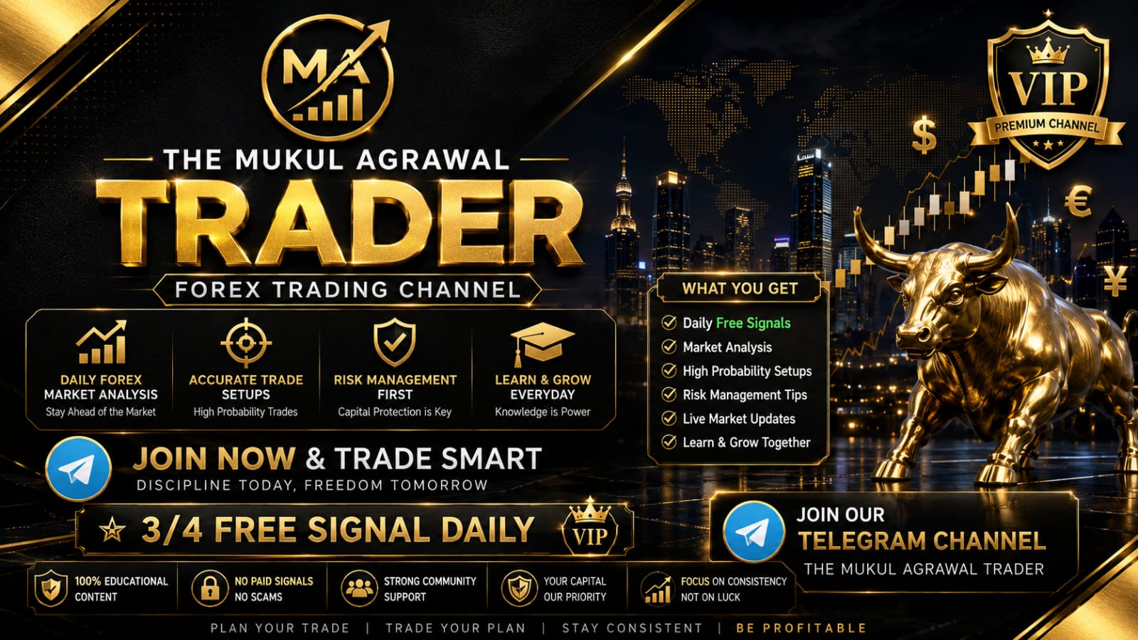 The Mukul Agrawal TRADER