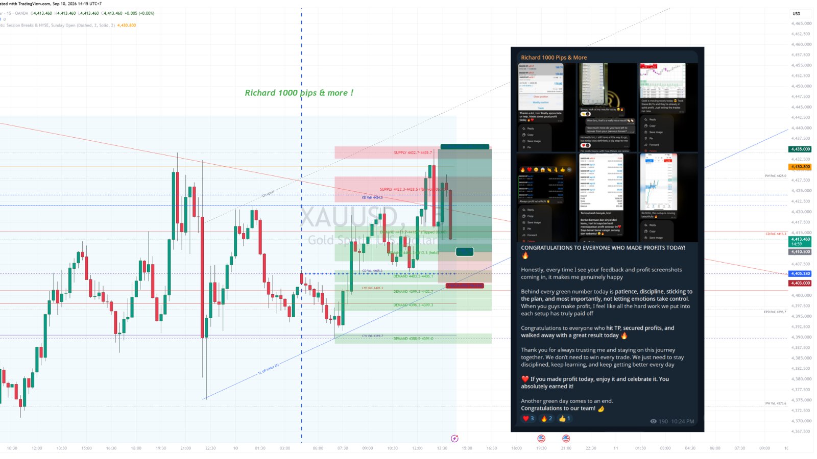 Richard 1000 Pips & More
