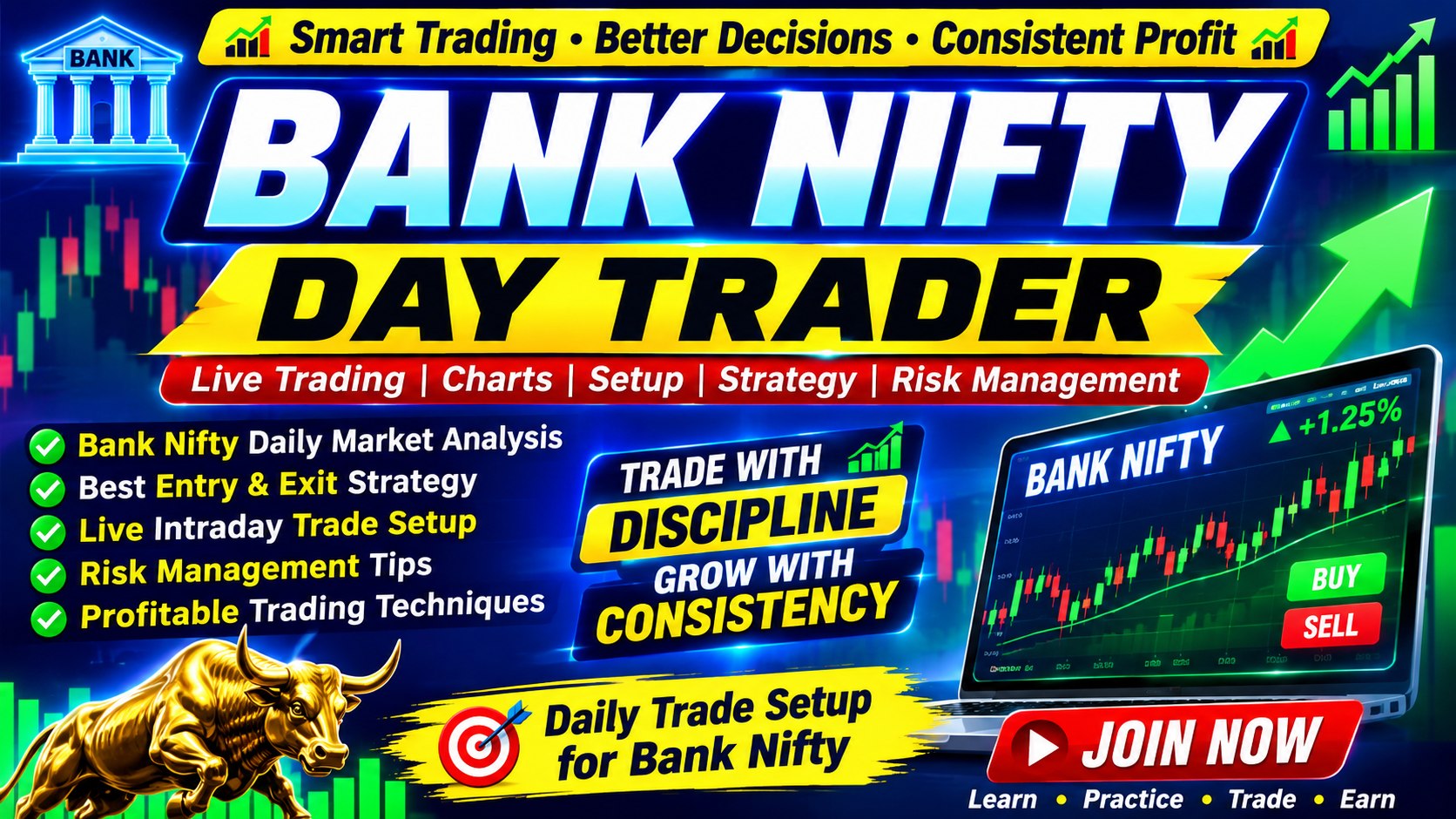 BANK NIFTY OPTIONS MARKET