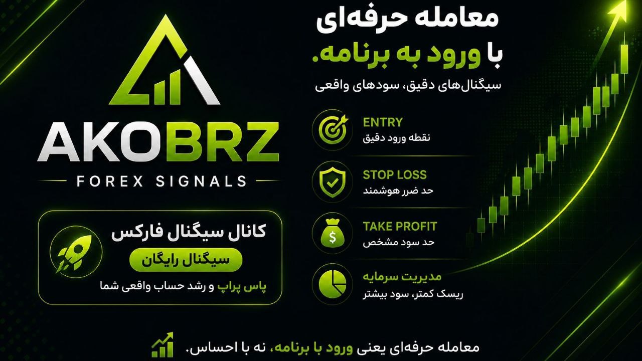 رشد در ترید|سیگنال لیمیت|پاس پراپ
