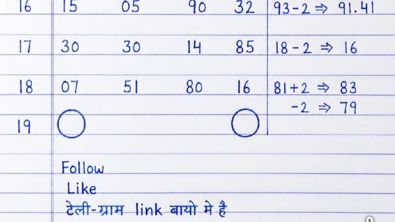 @lalit_bhai_pakad