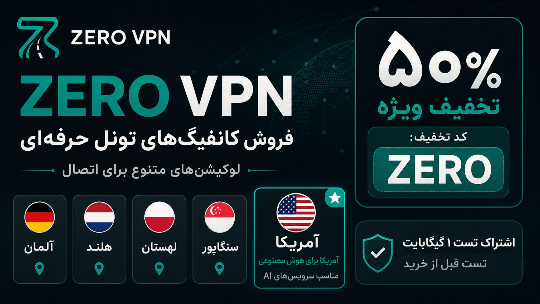 Zero vpn