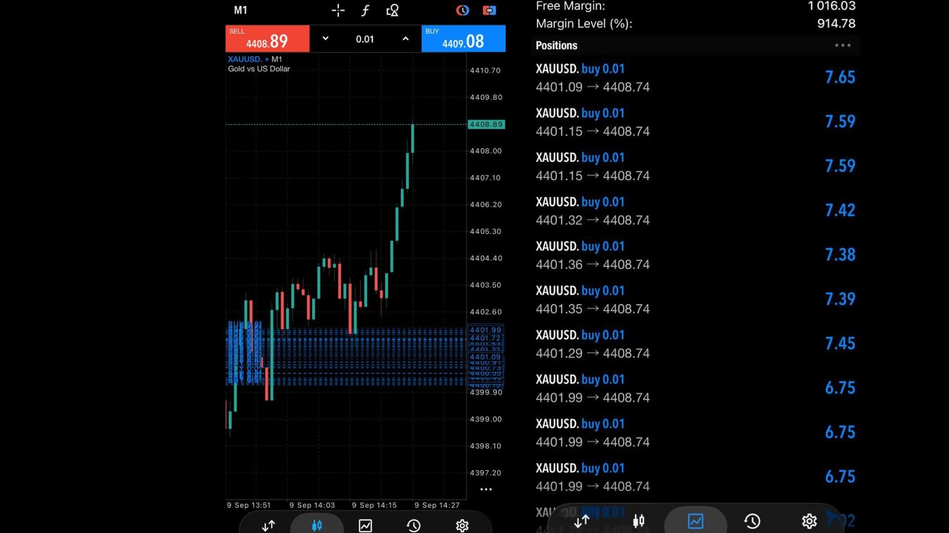 Qal Trader Layer