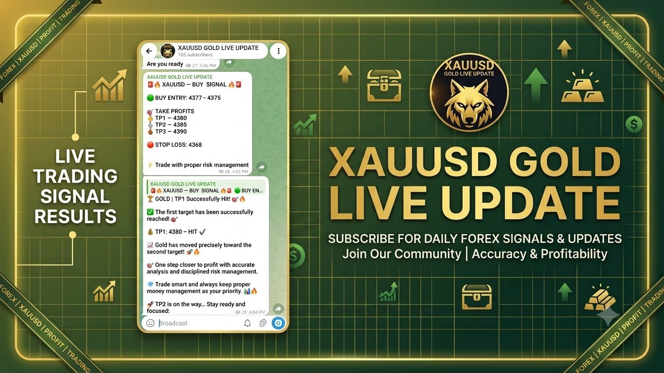 XAUUSD GOLD LIVE UPDATE